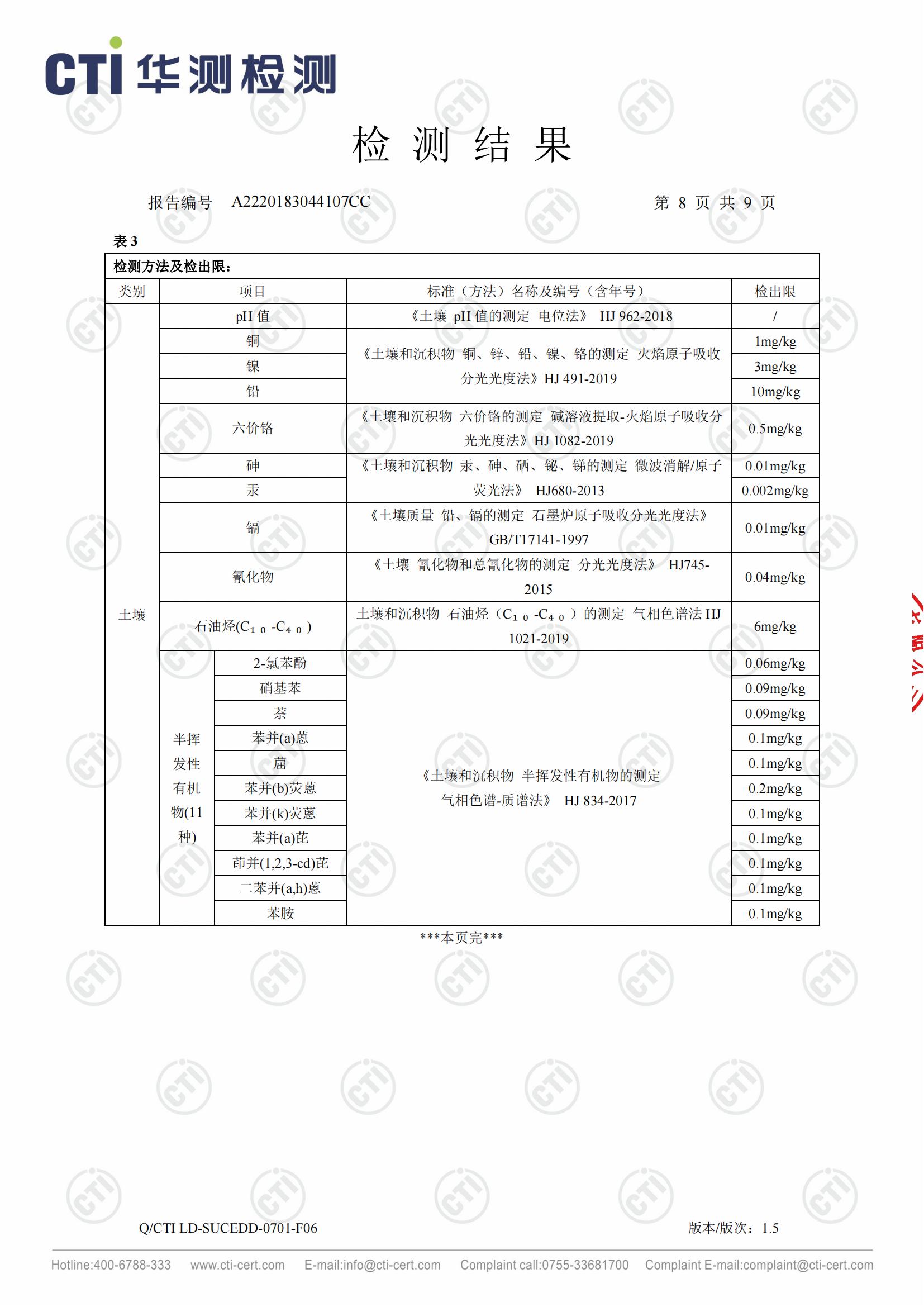 恒赫鼎富(苏州)电子有限公司-土壤检测报告_07.jpg