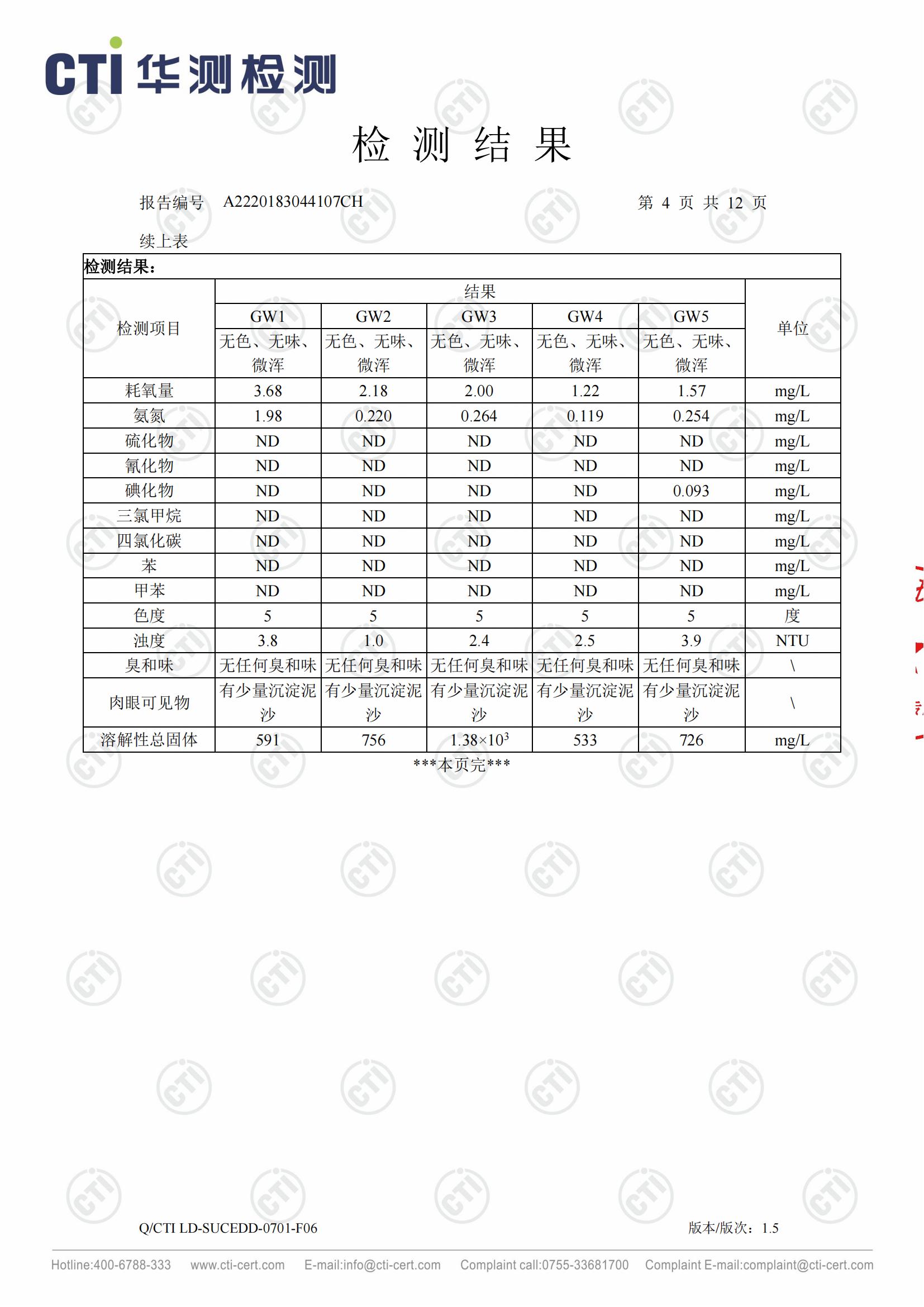 恒赫鼎富(苏州)电子有限公司-地下水检测报告_03.jpg