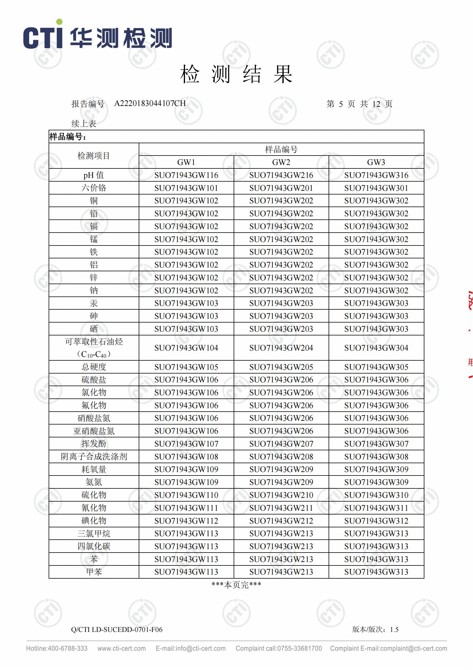 恒赫鼎富(苏州)电子有限公司-地下水检测报告_04.jpg