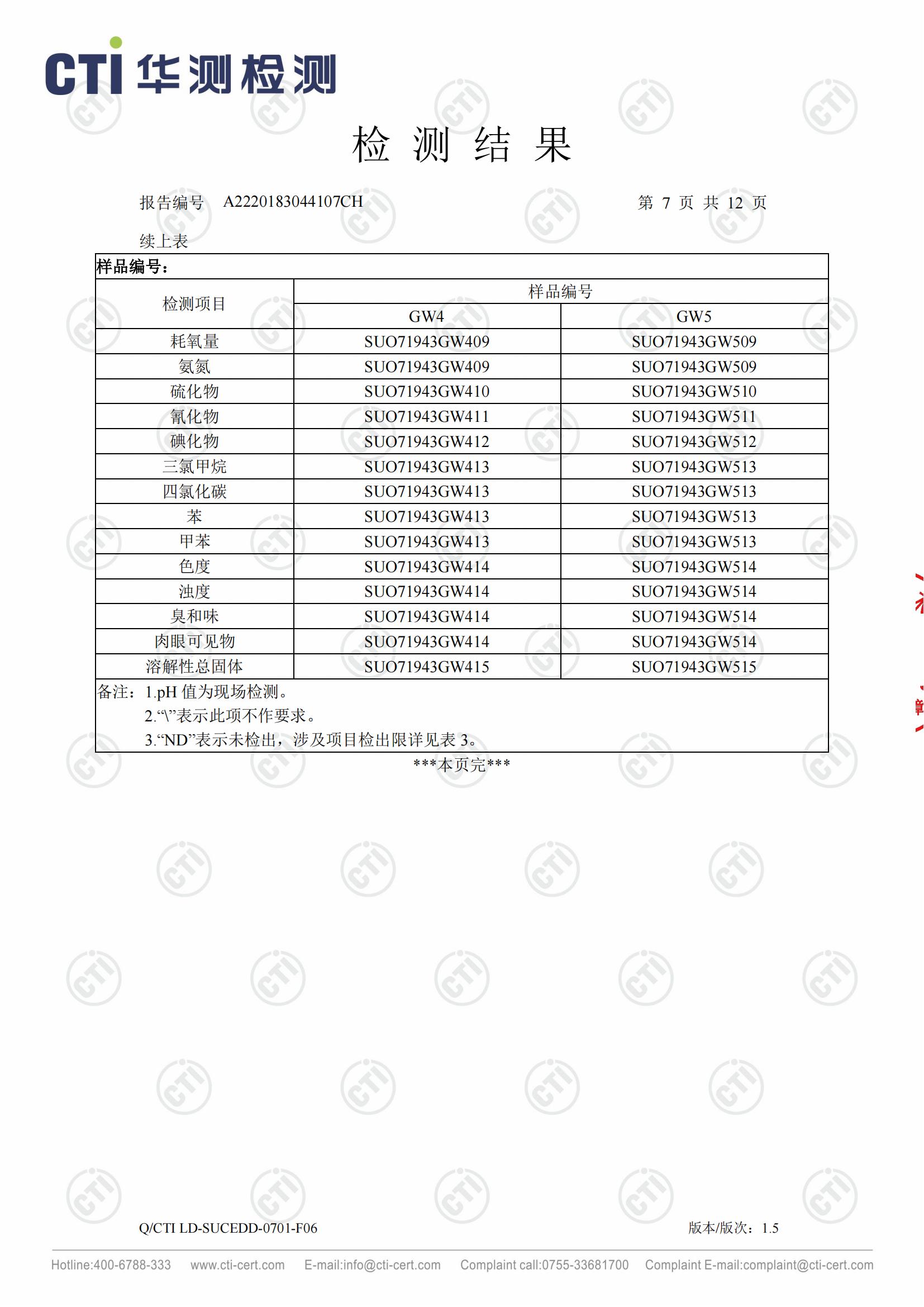 恒赫鼎富(苏州)电子有限公司-地下水检测报告_06.jpg