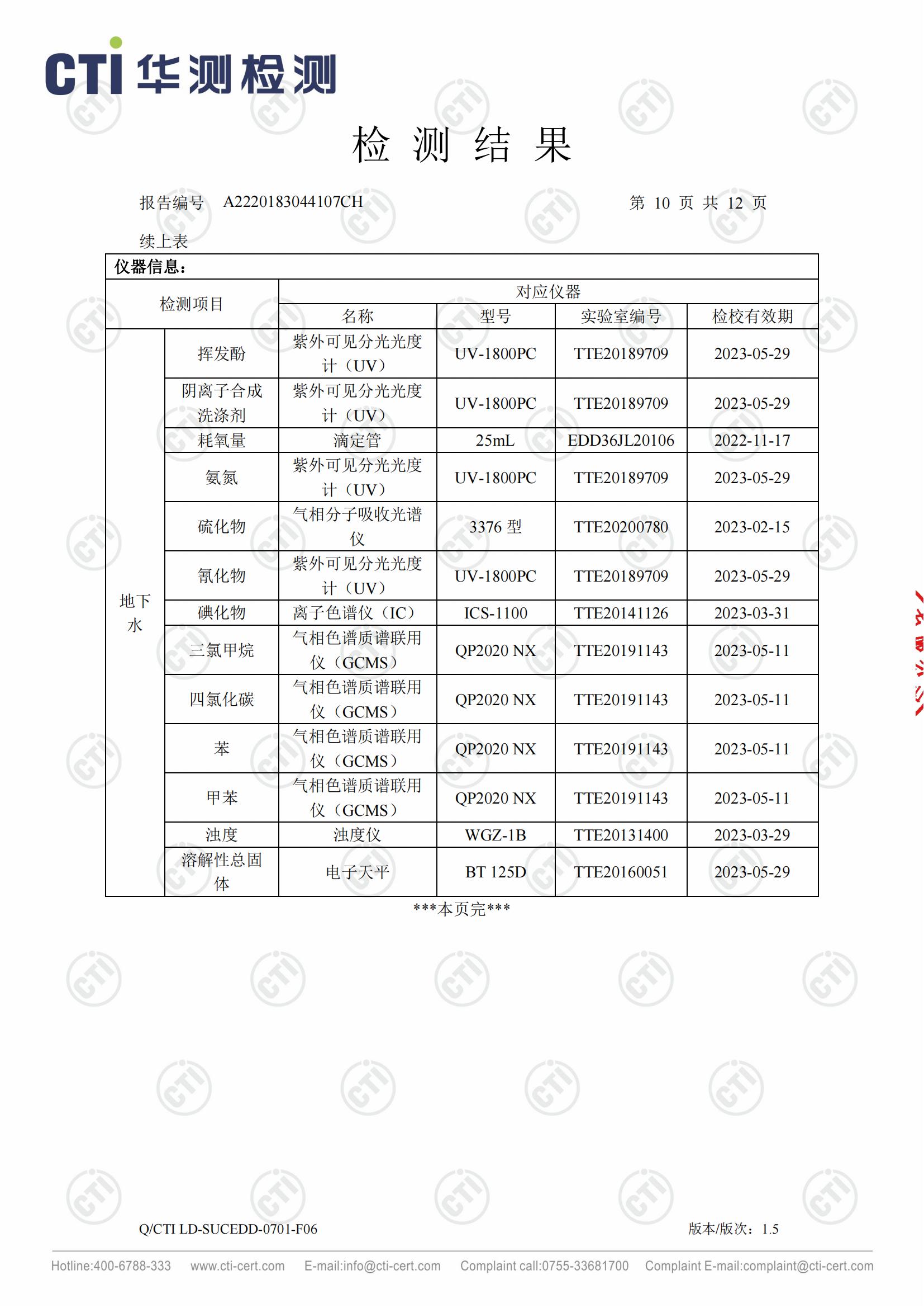 恒赫鼎富(苏州)电子有限公司-地下水检测报告_09.jpg