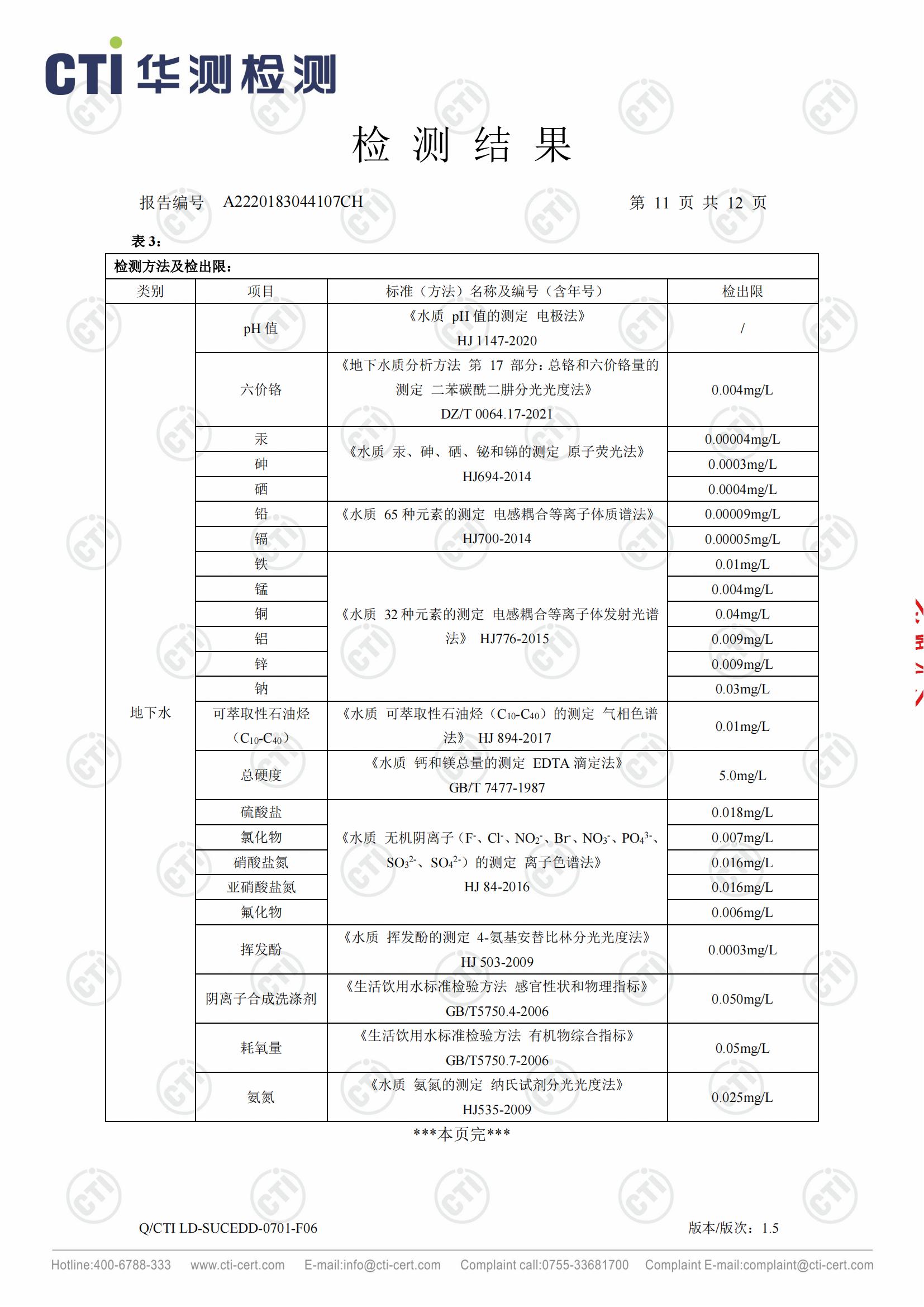 恒赫鼎富(苏州)电子有限公司-地下水检测报告_10.jpg